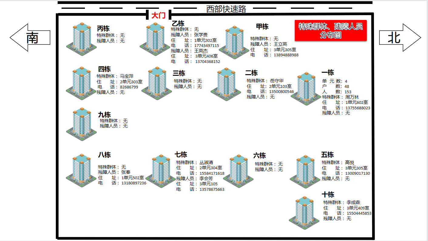首页- 尊龙集团中国官方网站